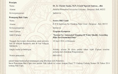 Database: “Multi-year data on environmental monitoring of water and soil resources of Bali Island”