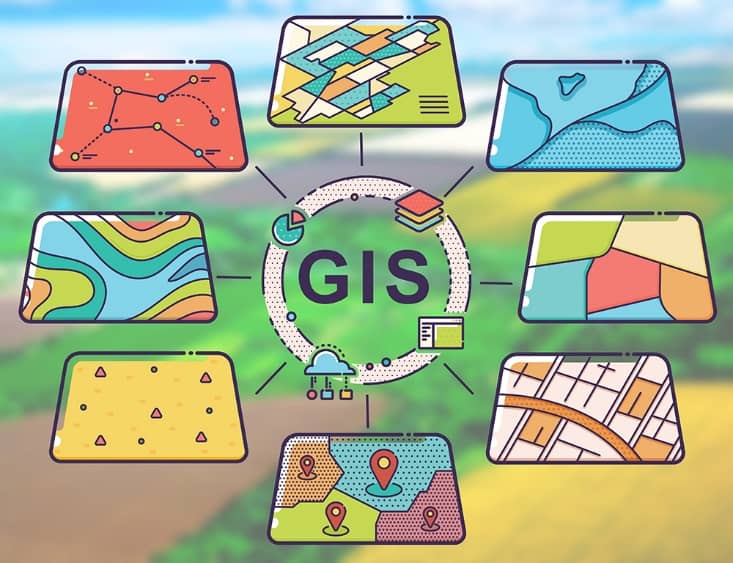 GIS facilitates land use type selection